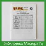 Бюллетень «Игра Го в России», 127 выпусков