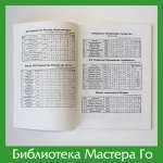 Бюллетень «Игра Го в России», 127 выпусков